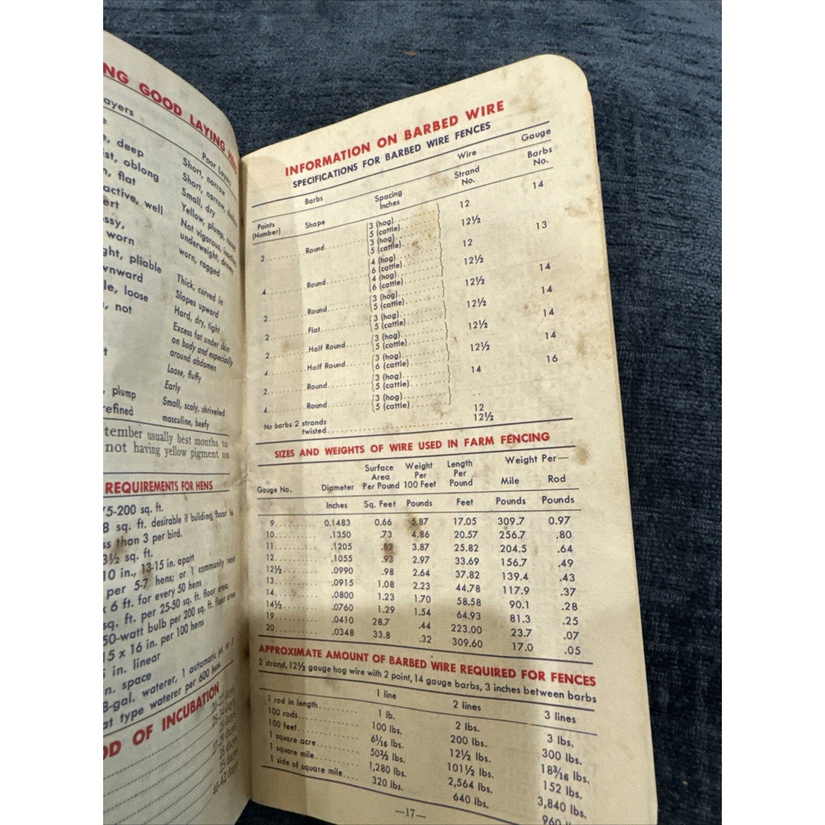 Vintage 1967 Farmer's Year Book Booklet Henderson Tennessee Feed History