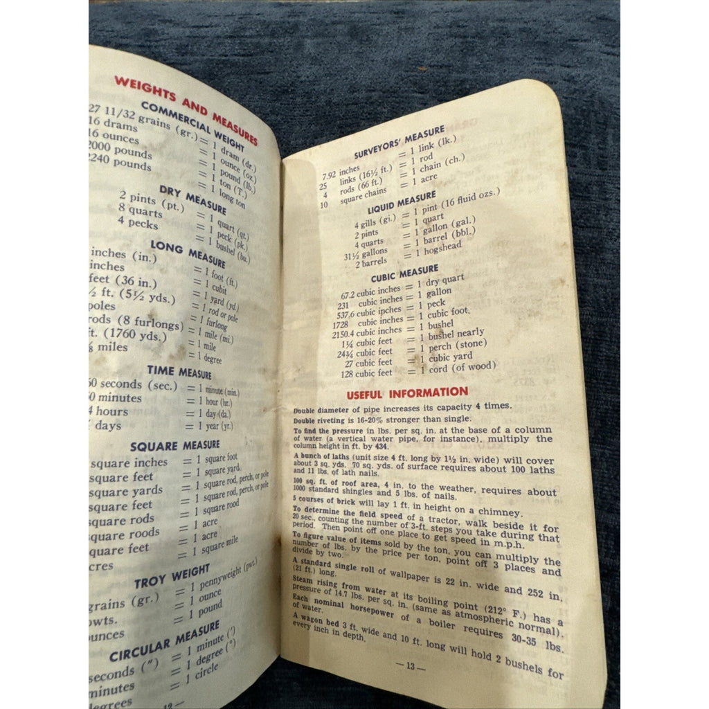 Vintage 1967 Farmer's Year Book Booklet Henderson Tennessee Feed History