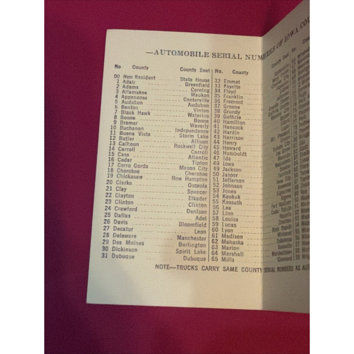 1950 Iowa License Plate County Numbers Pocket Card Reference Book Auto Car RARE