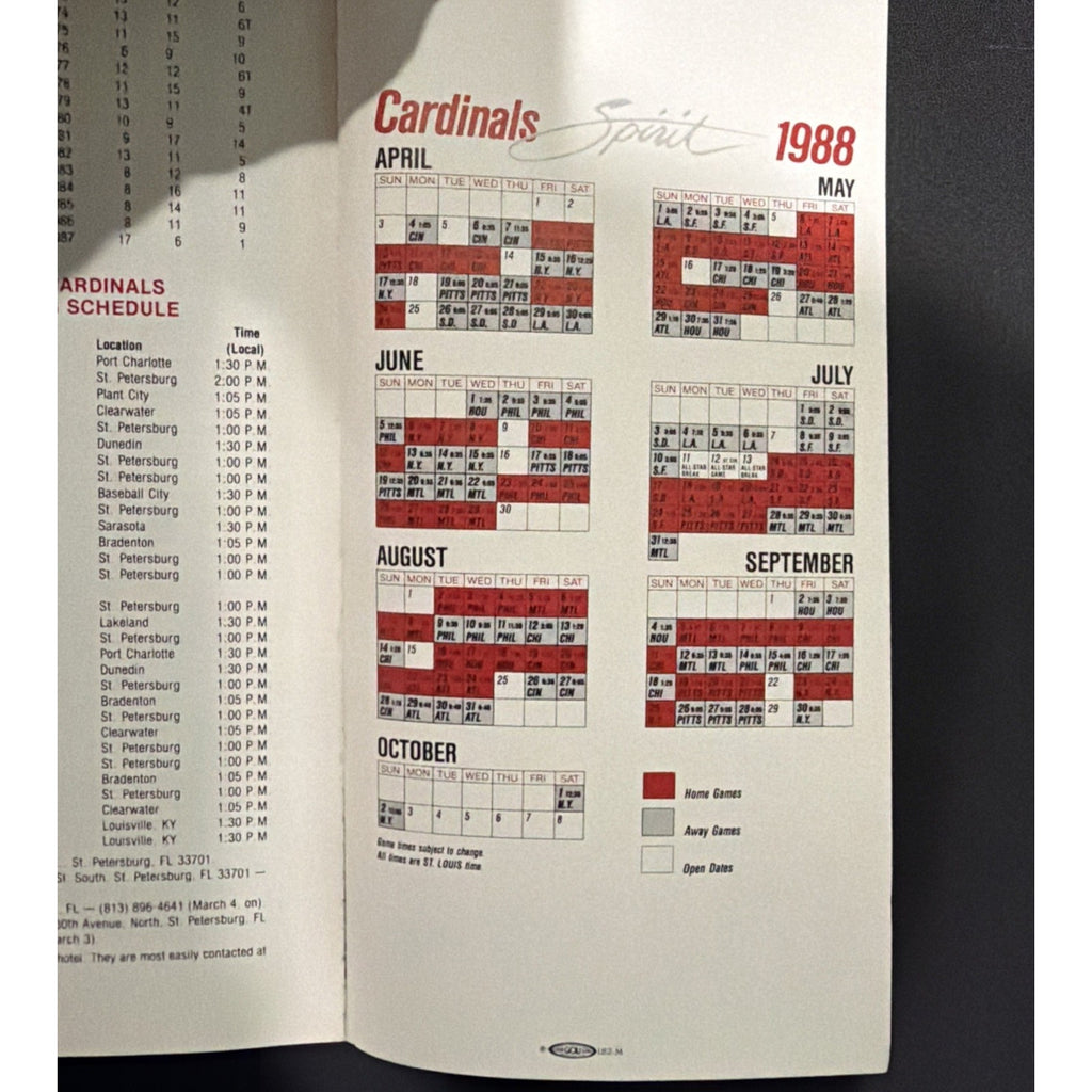 St. Louis Cardinals 1987 NATIONAL LEAGUE CHAMPIONS '88 MEDIA GUIDE BOOK Excellen